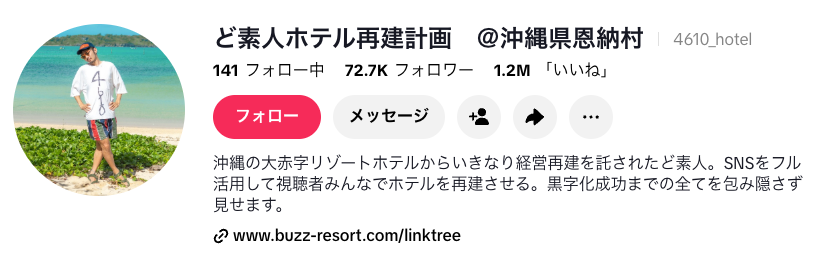 ど素人ホテル再建計画
