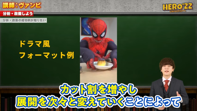 SpiderーVAMBIチャンネル