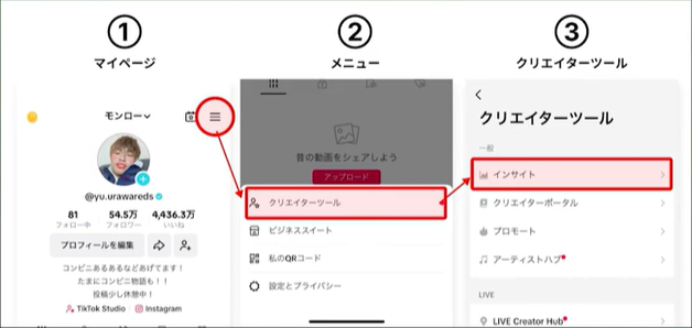 アカウント全体の見方