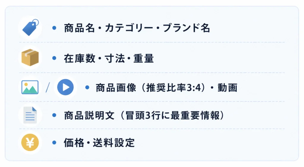 TikTokショップで商品登録前に準備する商品情報（商品名・画像・説明文・価格）の整理図