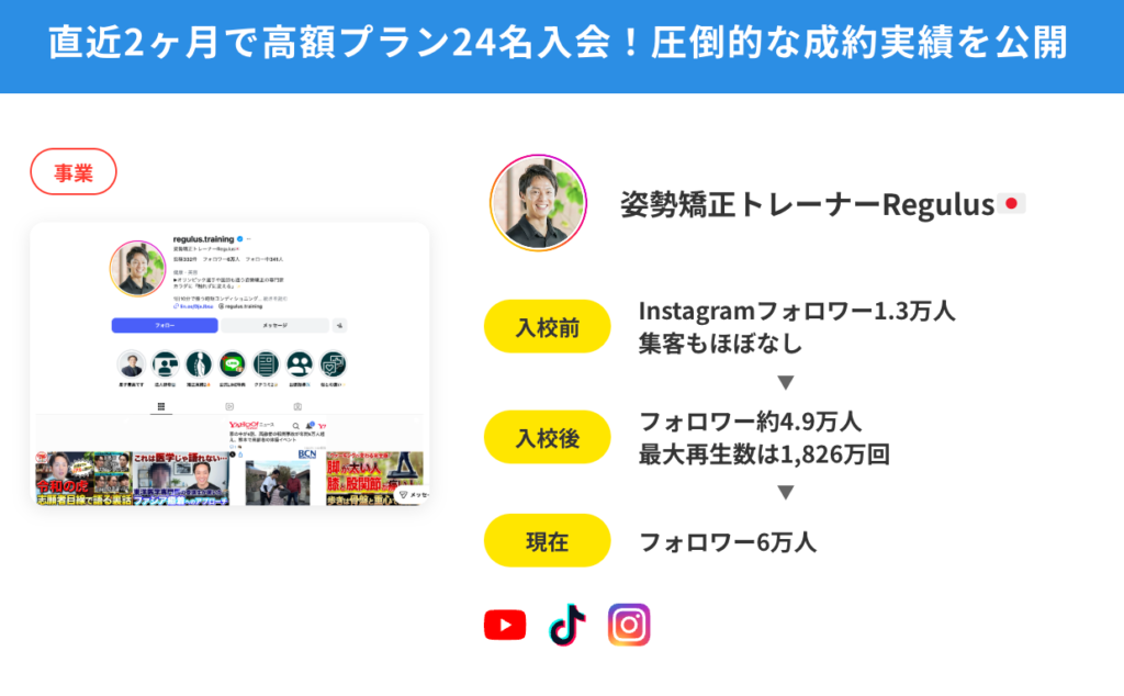 姿勢矯正トレーナーRegulus