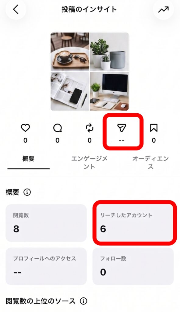 シェア率