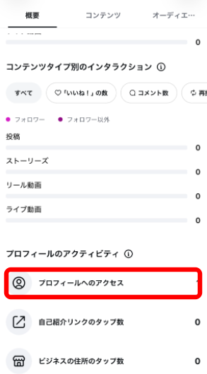 プロフィールへのアクセス
