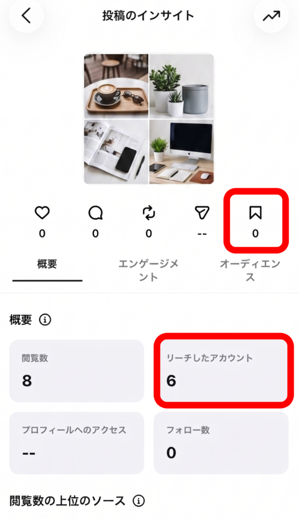 リーチ数・保存数
