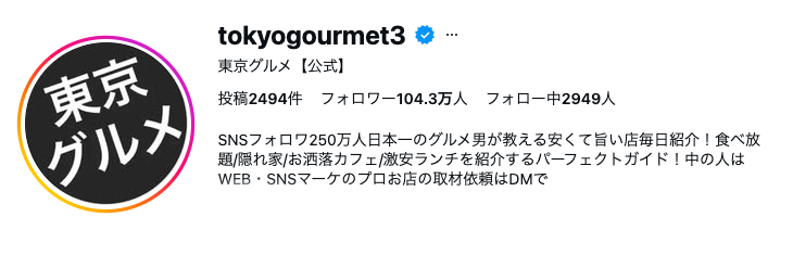 東京グルメ氏